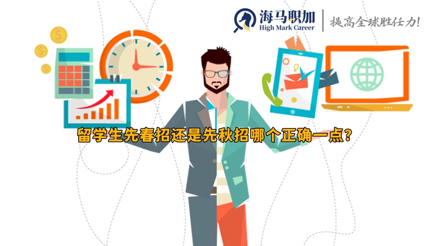 校园招聘