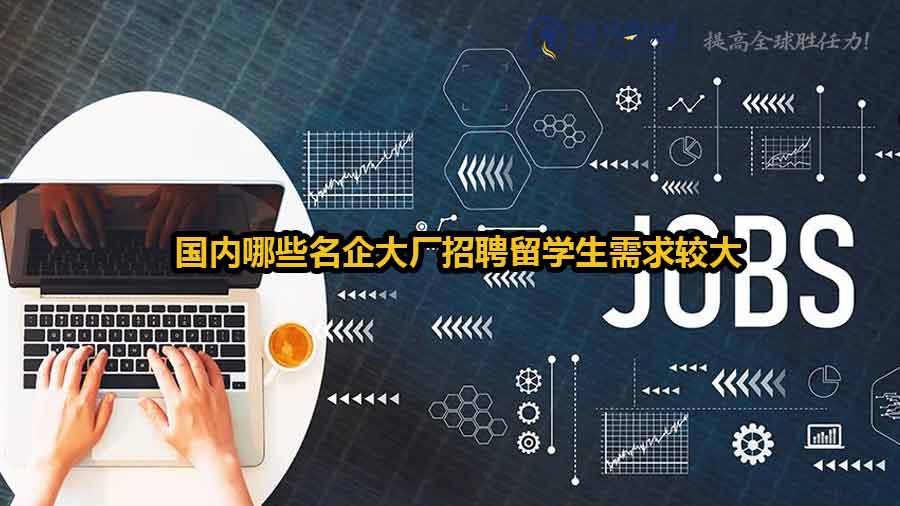名企大厂招聘